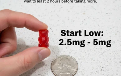 Cannabis gummy dosage guide for first time users.