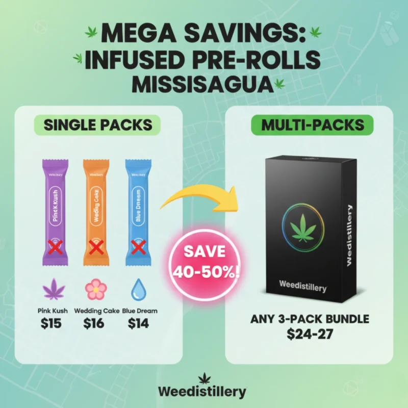 Infused pre-rolls Mississauga multi-pack savings 2026.